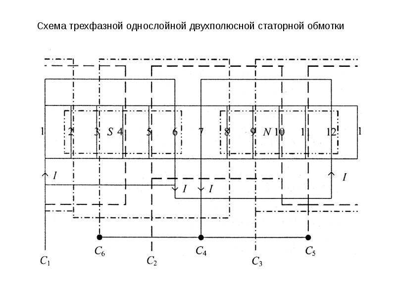 Конструктивная схема двигателя