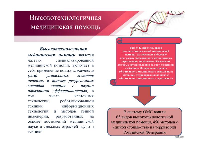 Презентация высокотехнологичная медицинская помощь