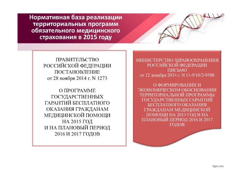 Программы обязательного медицинского страхования. Территориальная программа ОМС Воронежской области.