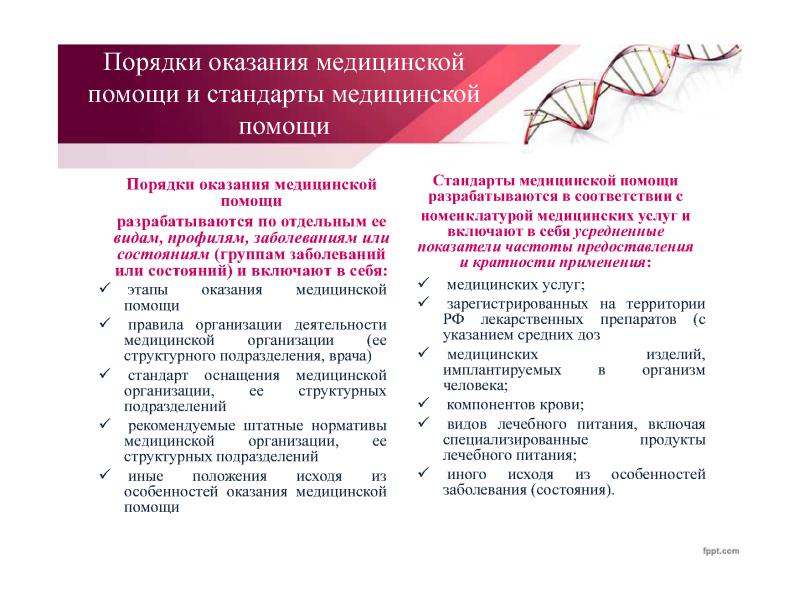 Территориальная программа оказания