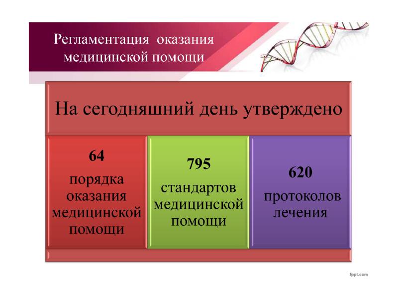 Территориальная программа оказания