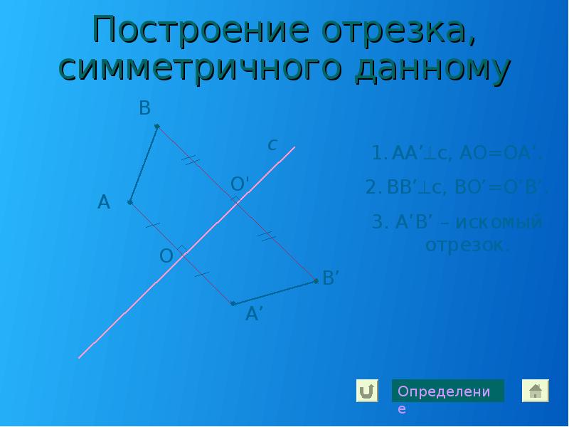 Построение отрезка, симметричного данному Построение отрезка, симметричного данному
