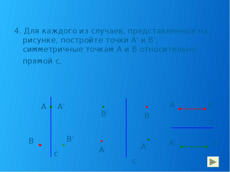 Как построить ось симметрии двух данных точек