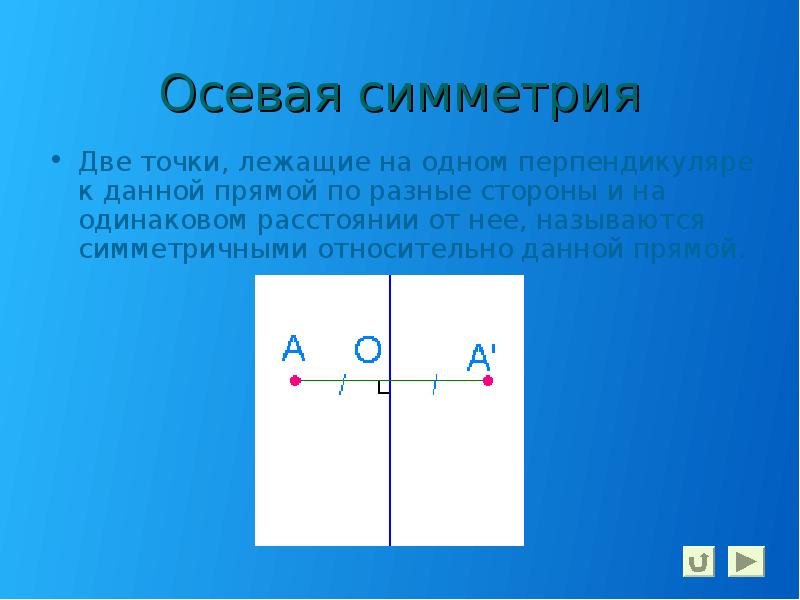 Осевая симметрия проект 6 класс по математике