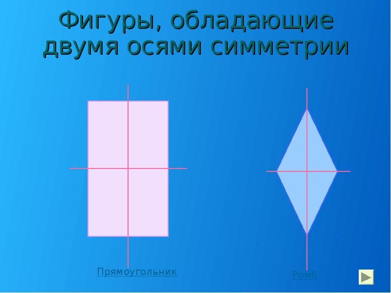 Ось симметрии 3 класс прямоугольника рисунок