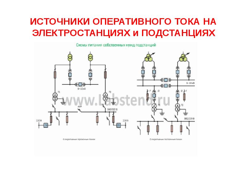 Схема собственных нужд подстанции с оперативным переменным током