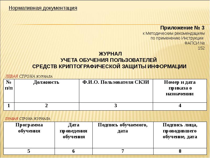 Аппаратный журнал образец