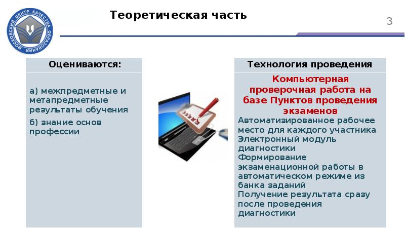 В чем состоит цель проекта предпрофессионального образования медиакласс в московской школе