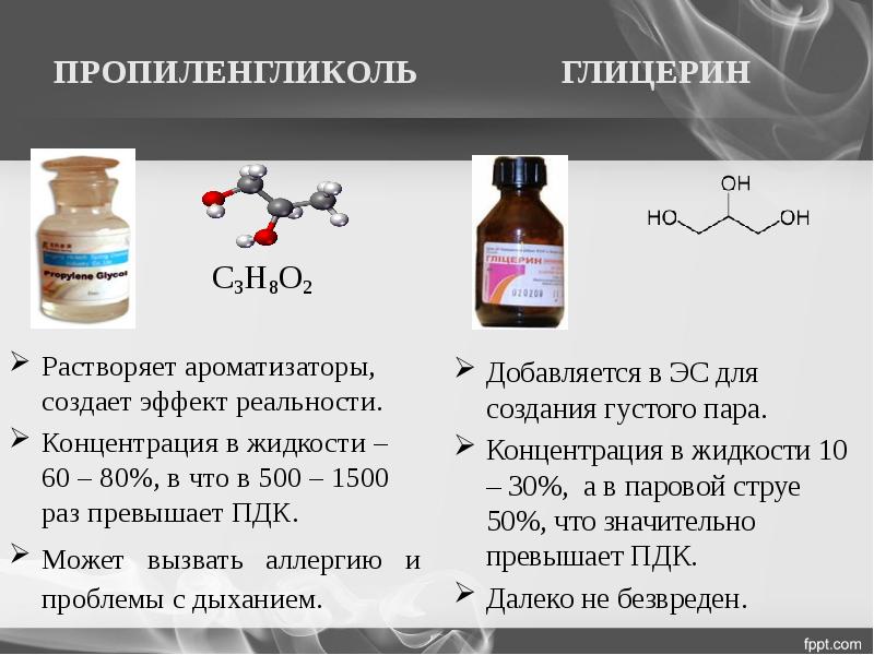 Презентация на тему электронные сигареты вред или польза