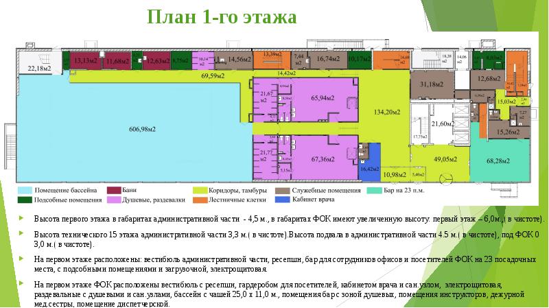 На высоте первого этажа. Бизнес центр планировка 1 этажа. Высота этажа в чистоте это. План 2 го этажа. Высота технического этажа.