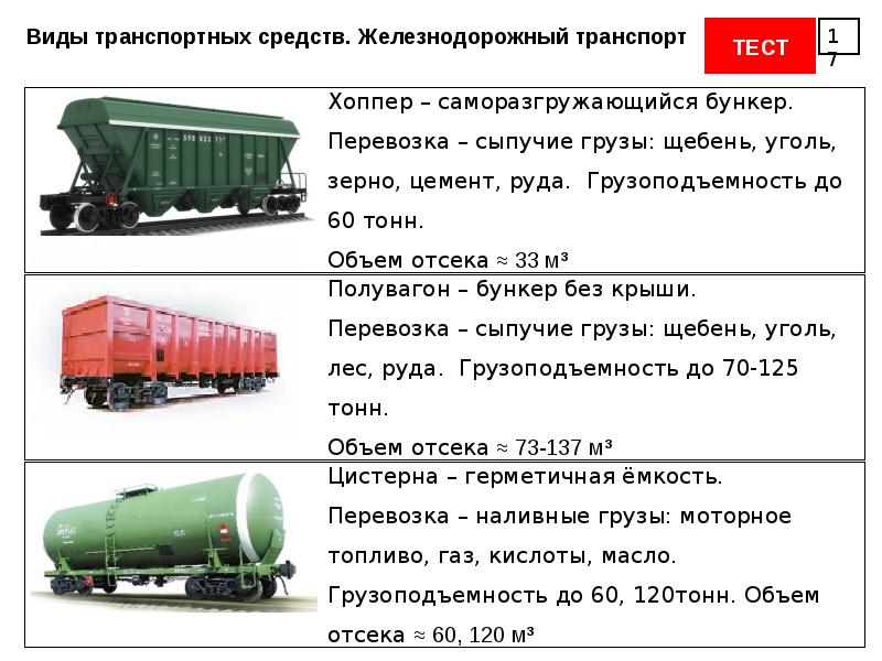 Правила перевозок железнодорожным транспортом. Перевозочные средства железнодорожного транспорта. Виды транспортных средств железнодорожного транспорта. Транспортные средства на ЖД виде транспорте. ЖД транспорт категории.