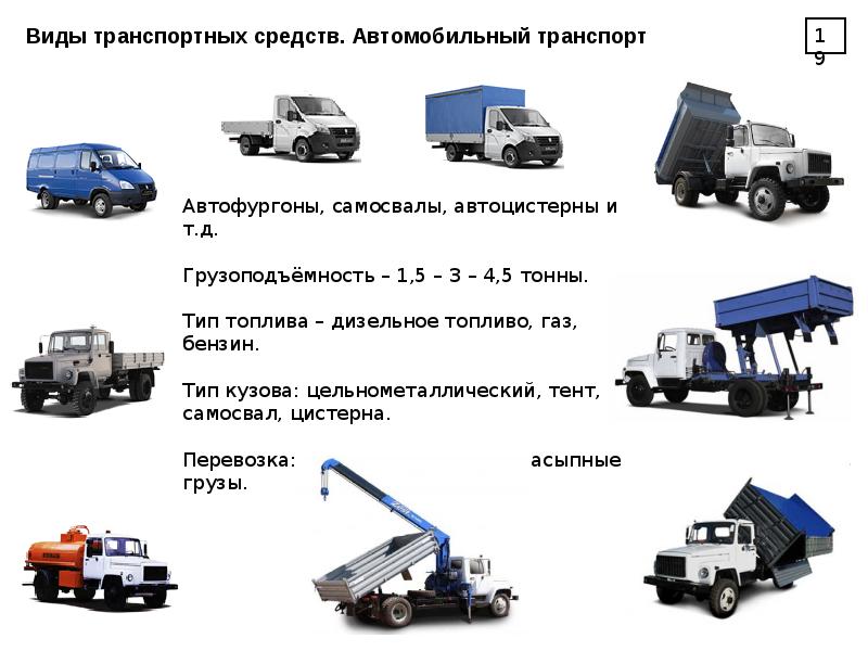 Виды перевозок грузов