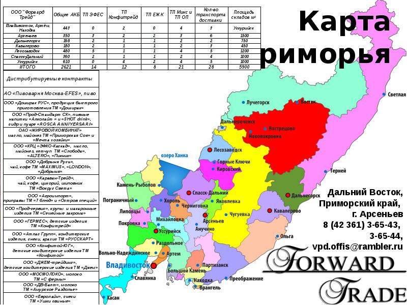 Приморский край список