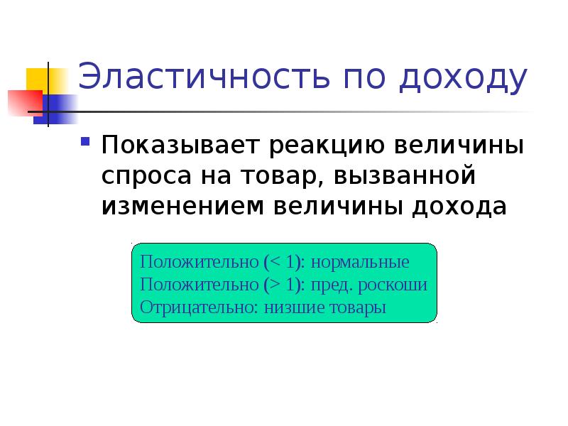 Основы теории спроса и предложения презентация