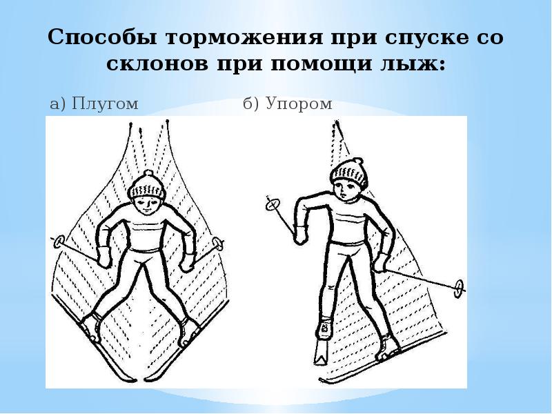 Универсальный способ при помощи которого руководство обеспечивает единое направление усилий