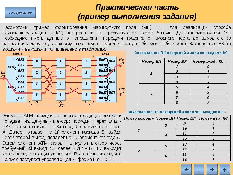 Рассмотреть содержание