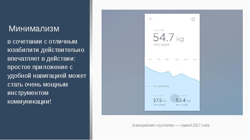 Презентации минимализм примеры