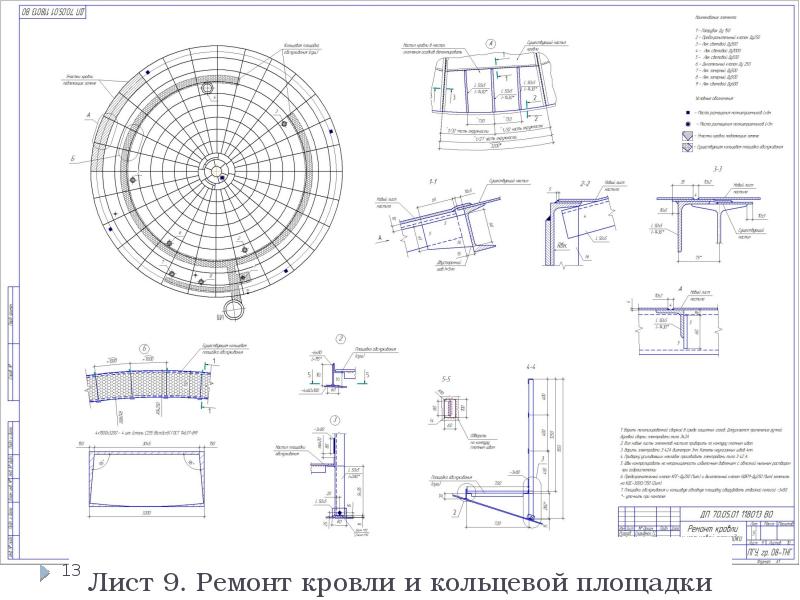 План резервуарного парка