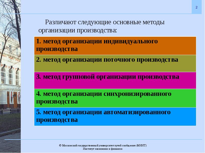 Типы формы и методы организации производства на предприятии презентация