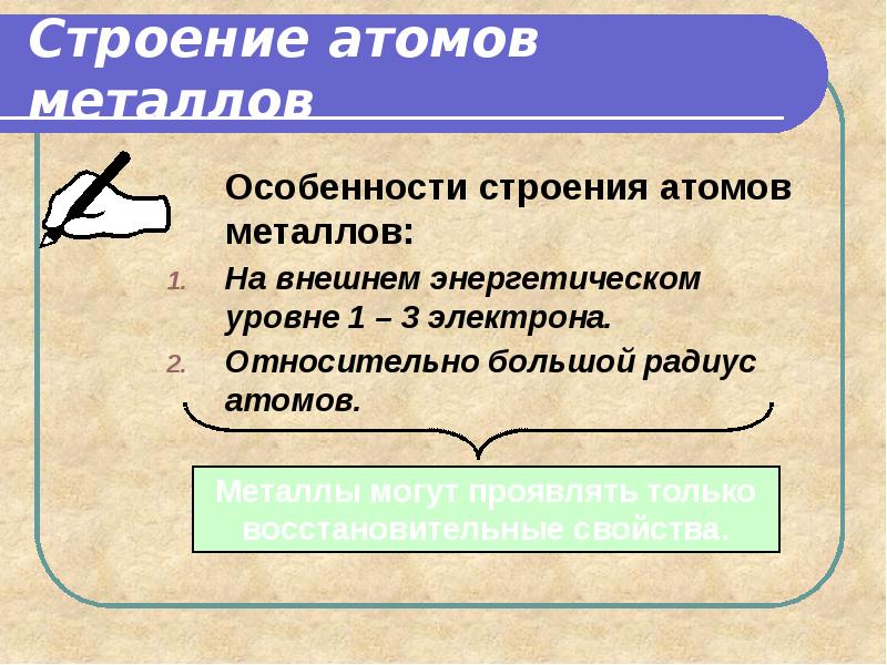 Строение атомов металлов схема