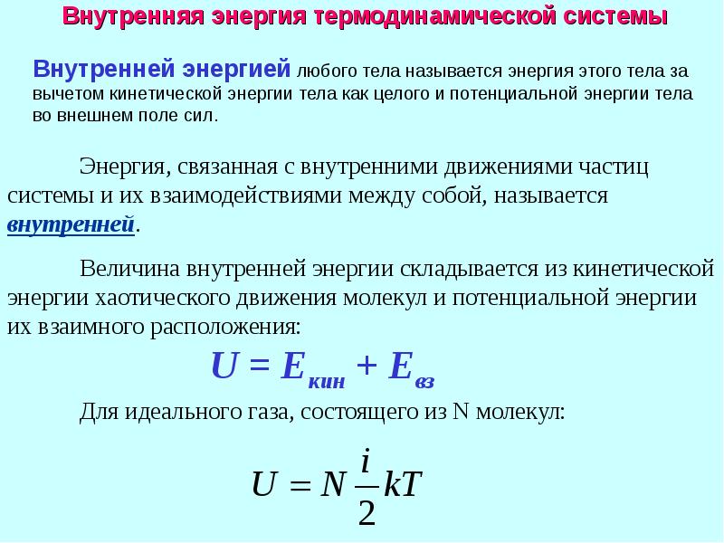 Презентация основы мкт