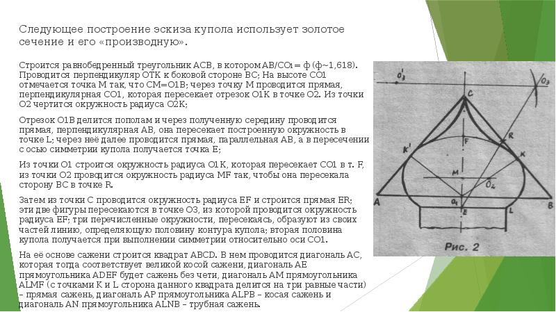 Виды куполов и некоторые их математические характеристики проект