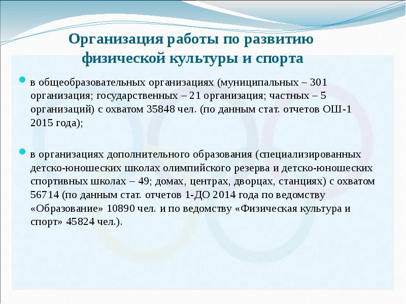 Организация работы по развитию  физической культуры и спорта в общеобразовательных