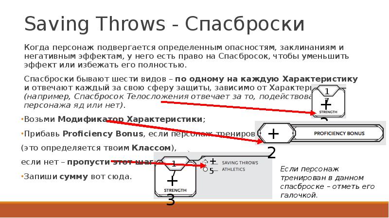 Спасбросок заклинания. Спасбросок ДНД. Как считать спасброски. Сл спасброска ДНД. Сложность спасброска ДНД.