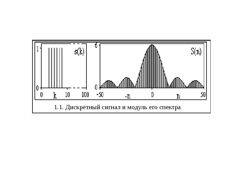 Дискретный сигнал. Жизнь дискретна. Жизнь дискретна. Жизнь дискретна. К аналоговым сигналам относится.
