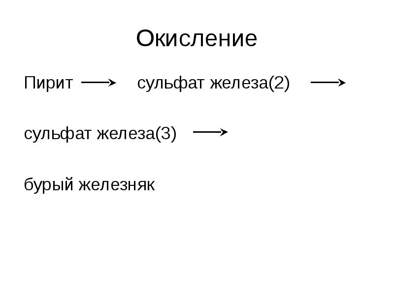 Реакции пирита. Реакция окисления пирита. Окисление пирита кислородом. Пирит окисление. Пирит горение.