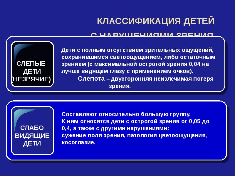 Педагогическая система обучения и воспитания детей с нарушением зрения презентация