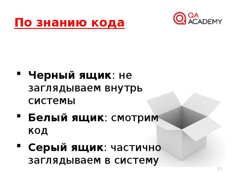 Тестирование ящика. Тестирование белого ящика и черного ящика. Белый серый черный ящик. Белый ящик и черный ящик. Черный белый серый ящик тестирование.