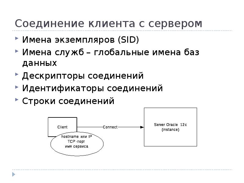 Соединить строки