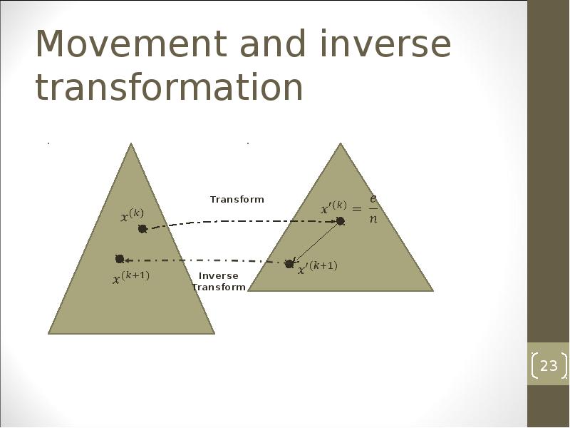 Movement and inverse transformation Movement and inverse transformation