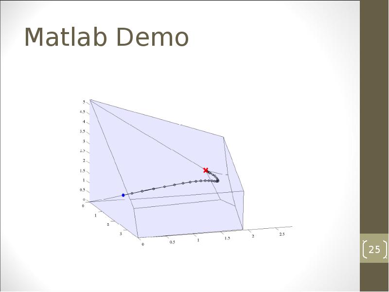 Matlab Demo Matlab Demo