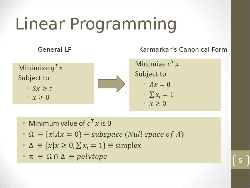 Linear Programming Linear Programming