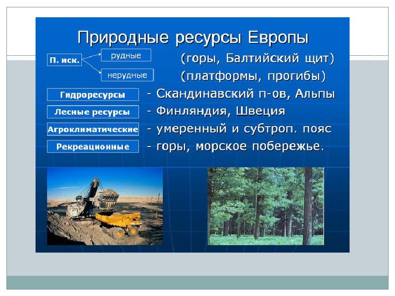 Особенности природных ресурсов зарубежной европы