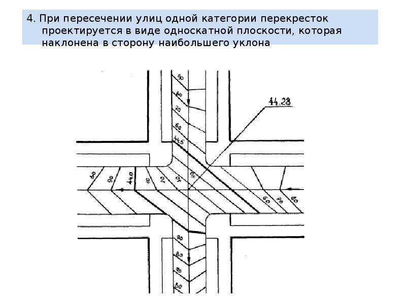 Пересечение решений