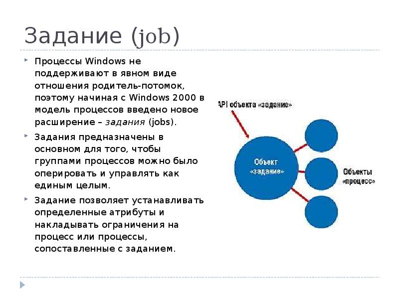 Объекты windows. Дочерние объекты Window.