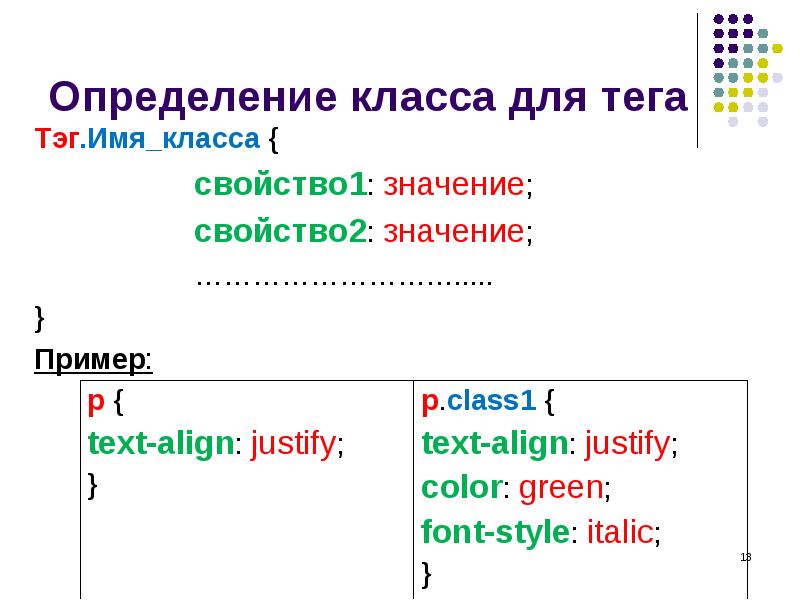 CSS классы и идентификаторы. Псевдоклассы в CSS примеры. Псевдоэлементы CSS. Псевдоэлементы CSS примеры.