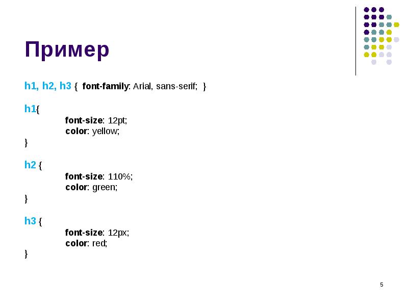Span font size 12px. H1 примеры. <H1> <h2> пример. Семейство шрифтов arial. Шрифты Размеры h1 h2.