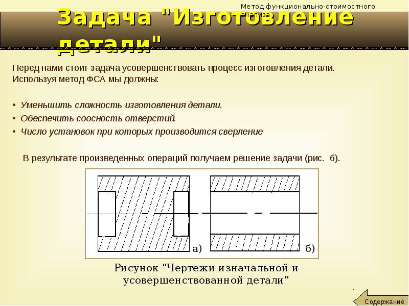 Установленное количество. Расчет сложности изготовления детали. Образец детали перед установкой это. Решение задачи для изготовления проволочных элементов. Примеры задач которые можно решать с помощью ФСА.