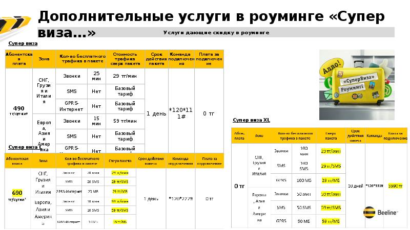 Beeline плейлист