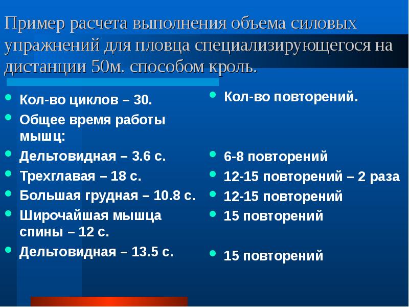 Наиболее распространенным методом совершенствования силовых является