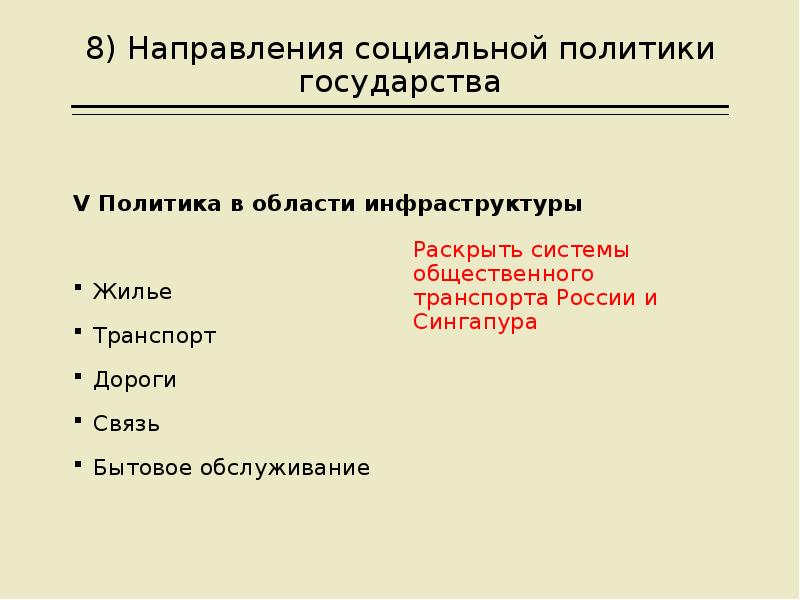 Направления социальной политики нашего государства на рисунке.