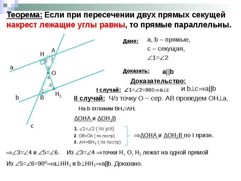 Сформулируйте второй признак параллельности прямых сделайте чертеж