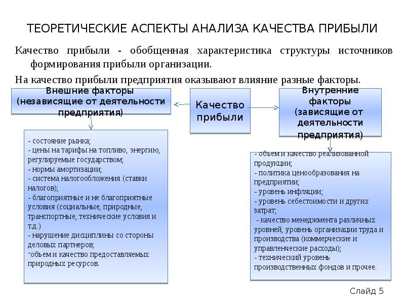 В качестве финансового результата проекта можно рассматривать ответ