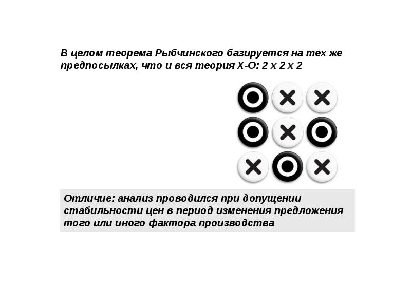 Теорема рыбчинского презентация