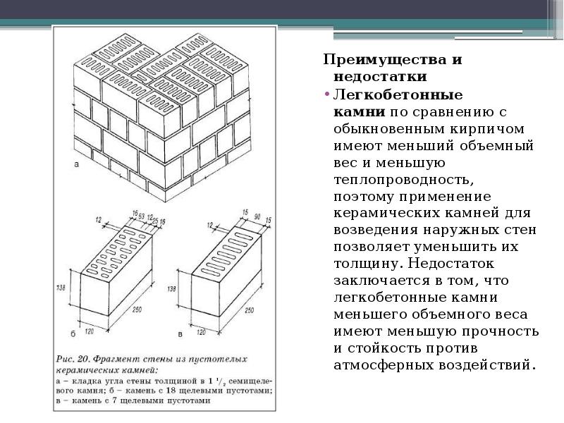 Примеры применения блоков разных типов. Последовательность кладки из керамических пустотелых камней. Схема монтажа стен из легкобетонных камней. Кладка из пустотелых и легкобетонных камней. Кладка стен из керамических пустотелых камней.