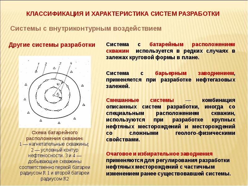 Презентация разработка нефтяных месторождений